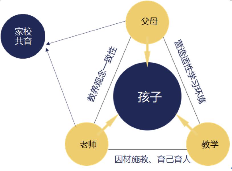 截屏2021-03-25 上午10.31.52.jpg